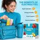 Electrolyte Powder Sugar Free & 0 Calories Mixture Electrolyte Drinks Quickly Hydrate Provide Endurance & Energy Support Non GMO