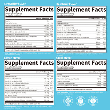 BBEEAAUU Sugar Free & 0 Calories Electrolyte Powder Mixture Electrolyte Drinks Quickly Hydrate Provide Endurance & Energy Support