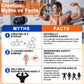 Fmlave Creatine Monohydrate Micronized Powder 300g - 60 Servings, 5000mg Per Serving (5g) - for Men & Women Muscle Growth & Recovery