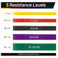 3/5pcs Pull Up Bands, Resistance Bands, Pull Up Assistance Bands Set, Resistance Bands for Working Out,, Pull Up Assistance Bands for Body Stretching Training Physical Relax Muscle Training for Men & Women