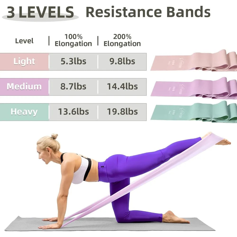 Stretch Bands Set for Exercise Resistance Bands for Workout Physical Therapy Pilates Rehabilitation Stretching Strength Training and Yoga Starter Kit