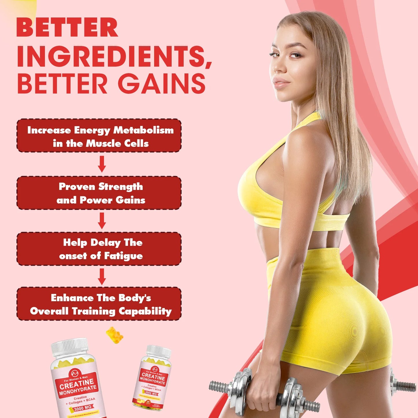 MINCH 3000mg CREATINE MONOHYDRATE Gummies For Women & Men Proven Strength and Power Gains Muscle Production