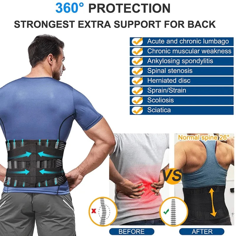 Lower Back Support Brace Lumbar Waist Belt Sports Trimmer Belt for Men Women Fitness Body Building